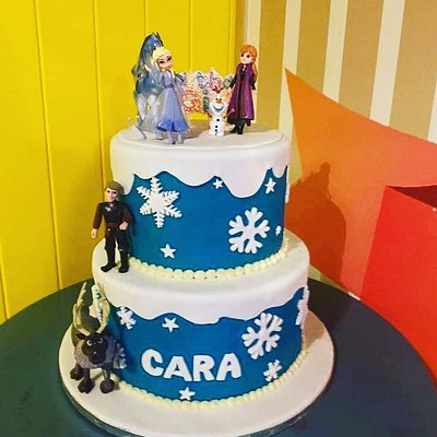 Custom Theme Cakes
