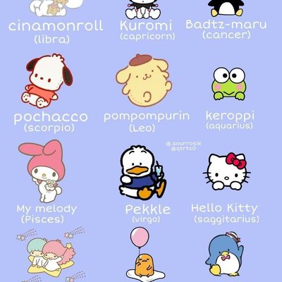 Any Themed Character Cupcakes