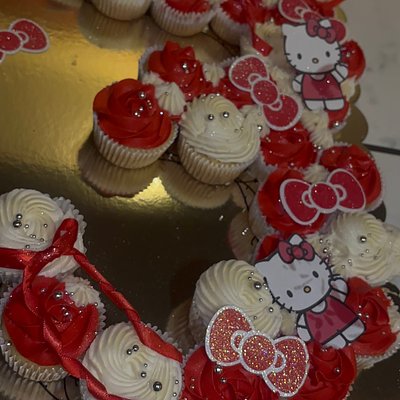 Hello Kitty Cupcakes 