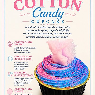 Cotton Candy Cupcakes (1/2 Dozen)