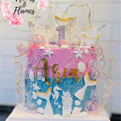 Custom Cake Inquiry Form 