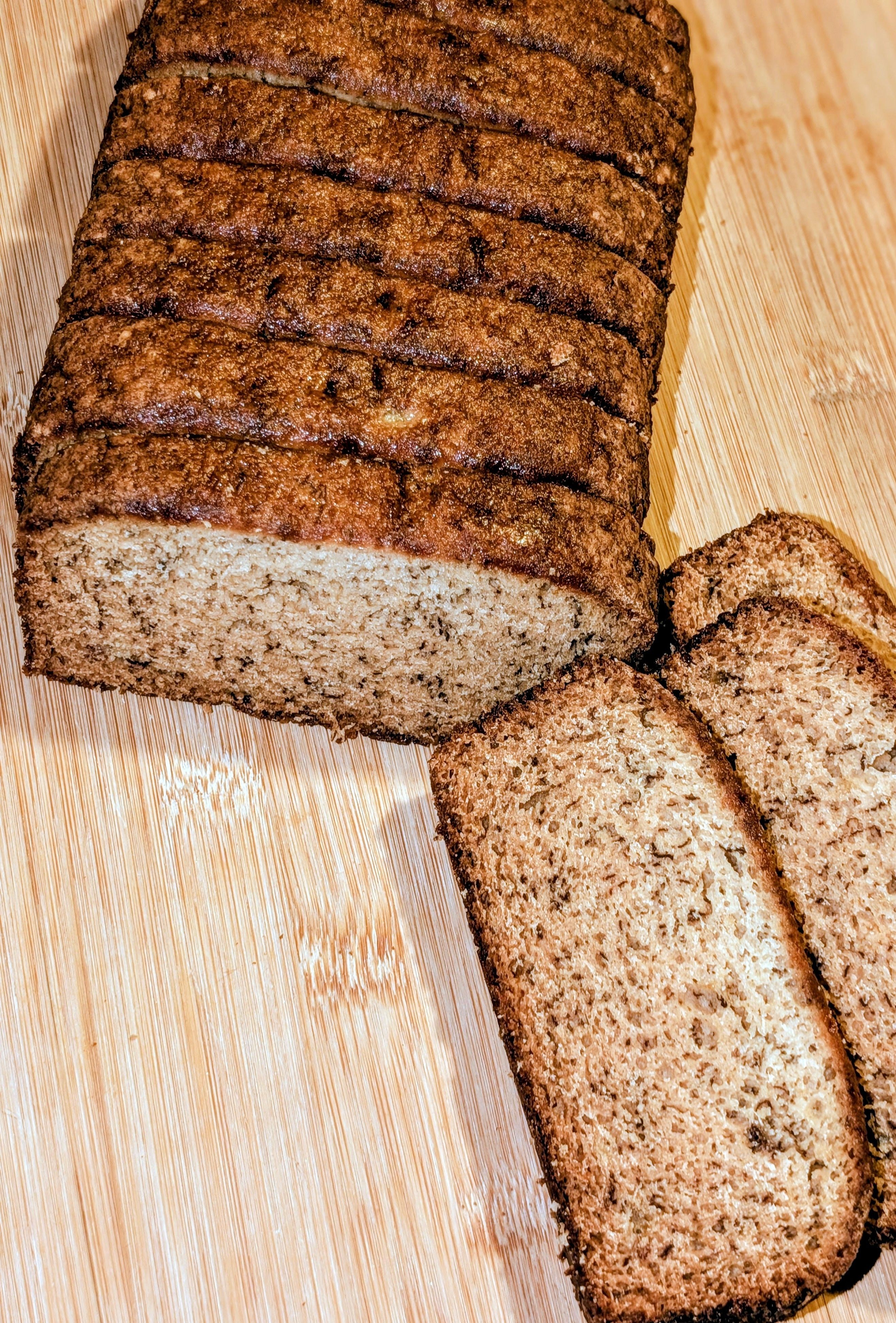 Sweet Bread-Mini Loaf