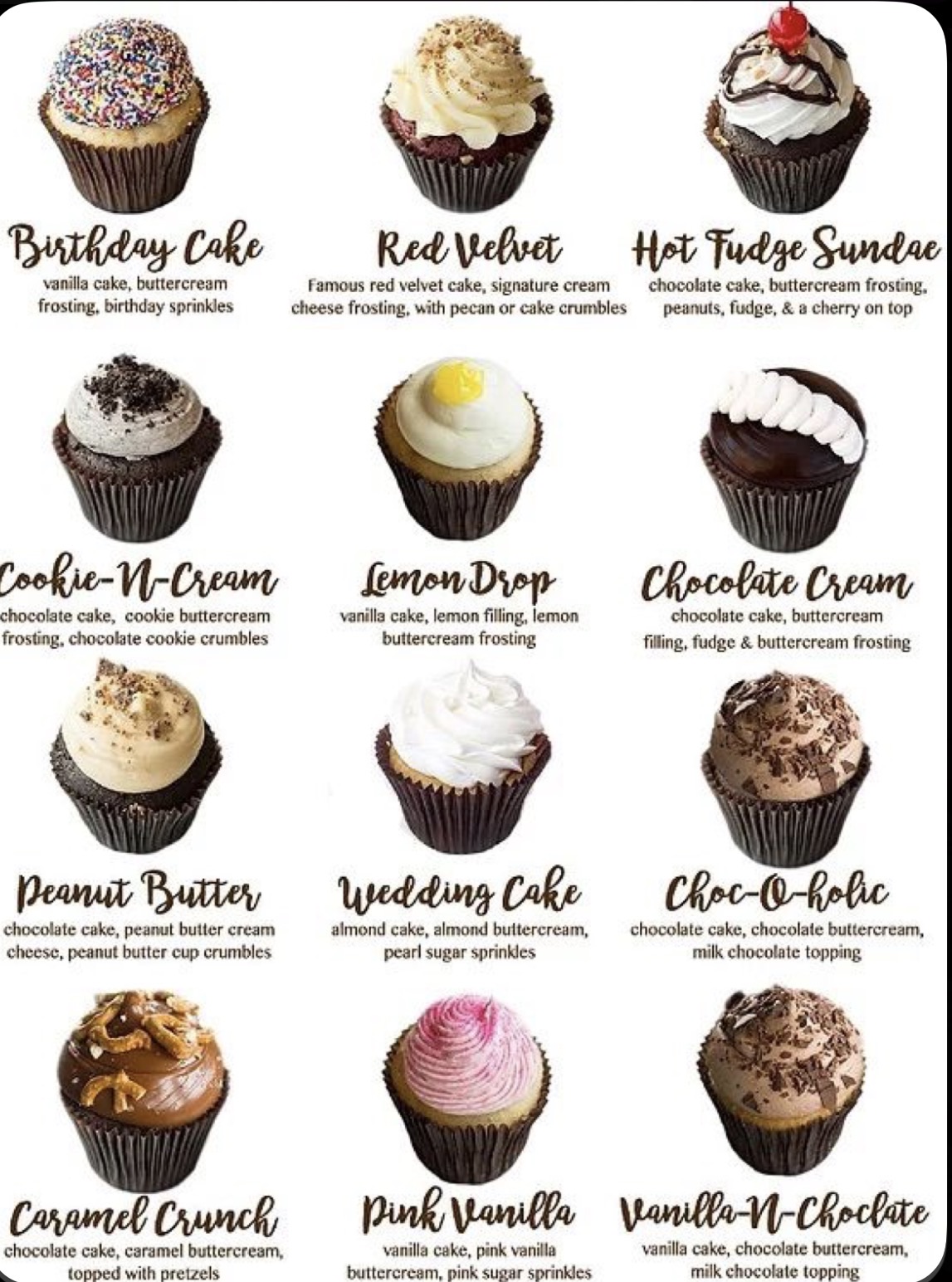 Basic Cupcakes Any Flavor 