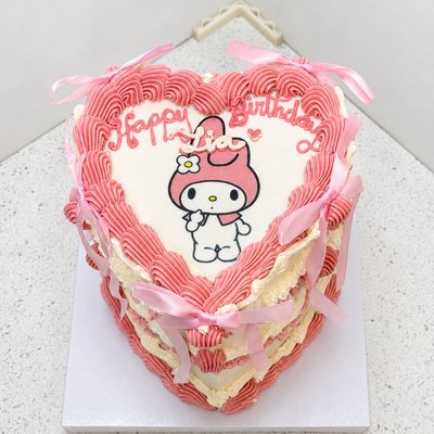 Add On: Edible Image (6” or less)
