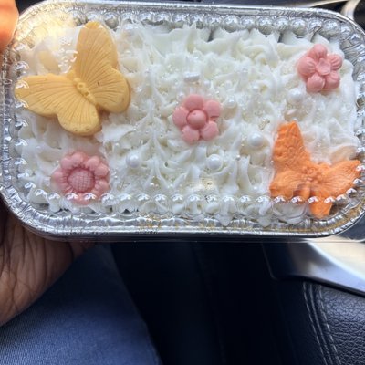Mini Bread Loaf Pans - Basic Cakes 