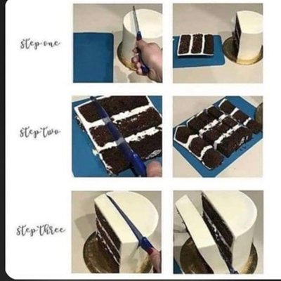 How To Cake My Cakes