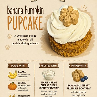 Pumpkin Banana Pupcakes (1/2 Dozen)