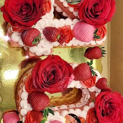 Number Cakes