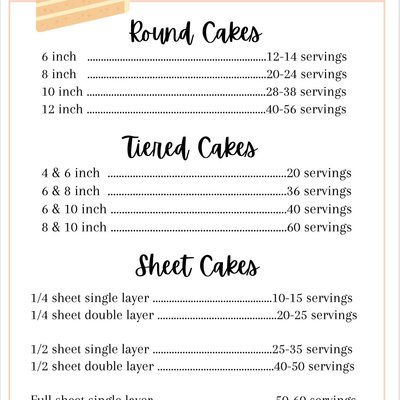 Cake Sizes