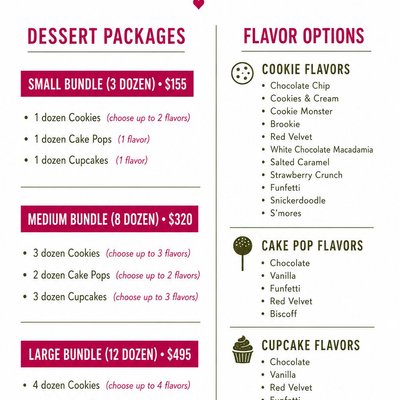 Dessert Packages Menu