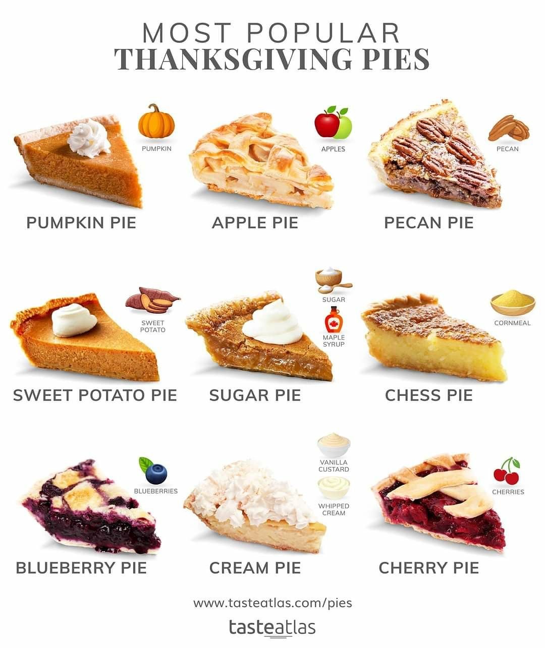 Pies