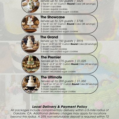 The Grand Package- 150 Guests
