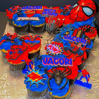 Number Cakes