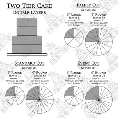 Custom 2 Tier Cake