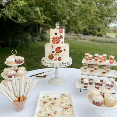 Dessert Bar Inquiry