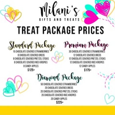 Standard Party Package