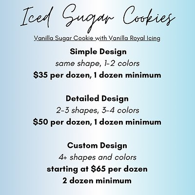 Iced Sugar Cookies