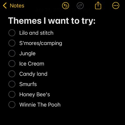 Discounted Themes