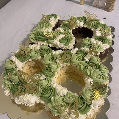 Number Cakes 