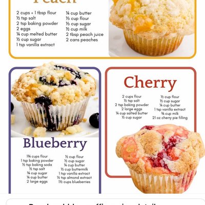 Custom Muffins 3oz & 5 Oz