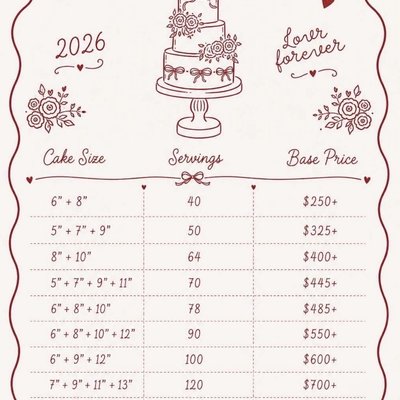 Wedding Inquiry 