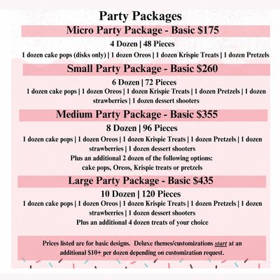 TREAT TABLE PACKAGES 