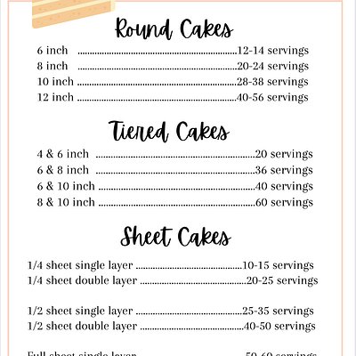 Cake Sizes