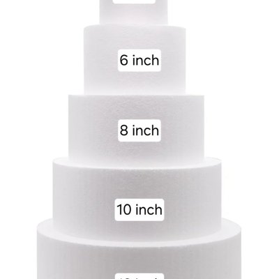 Dummy Cake