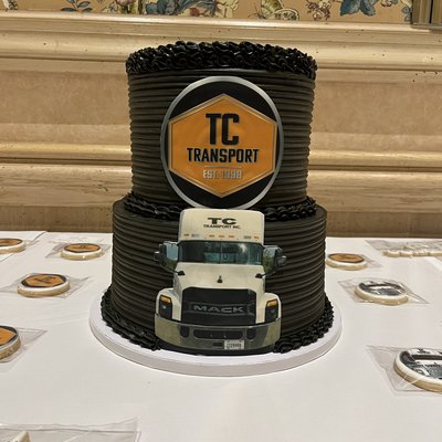 6” & 8” Cake Servings Up To 36