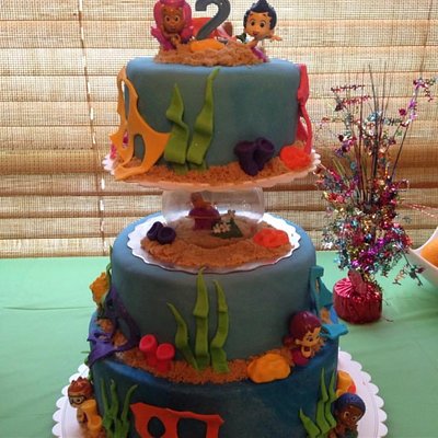 3 Tiered Cakes 4”/6”/8” Serves 35-40 