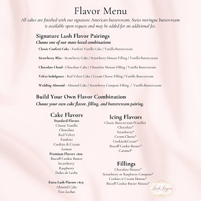 4 Tier Custom Celebration Cake Quote (Serves 200) - Delivery Required
