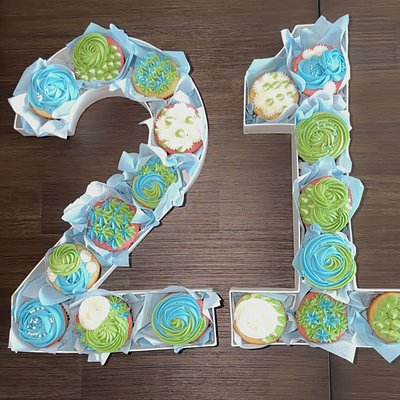 Birthday Numbers (2)