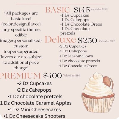Event Packages 