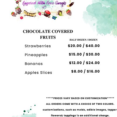 Chocolate Covered Fruits 