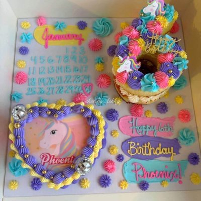 Celebration Board