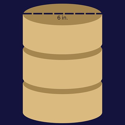 6 Inch, 3 Layer Cake 