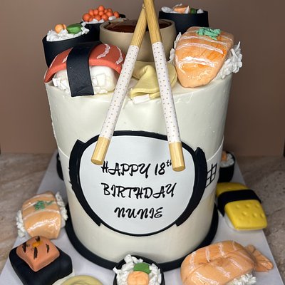 Custom Cake Inquiry 