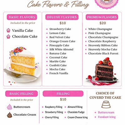 Cake Flavor 