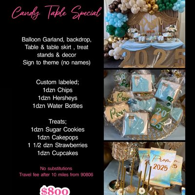 Candy Table Special