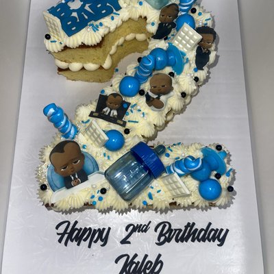 Number Cakes