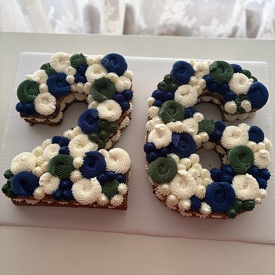 2 Medium (roughly 10 x 7.5 inches each)