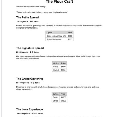 Pastry/Dessert/Brunch Catering 
