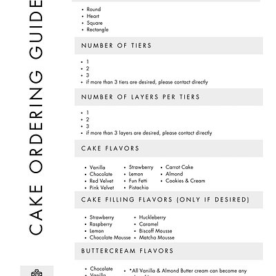 Custom Order Estimate