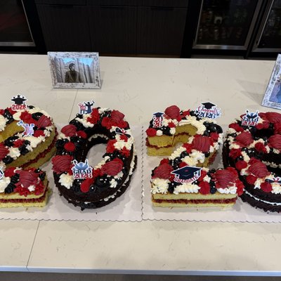 Number Cake