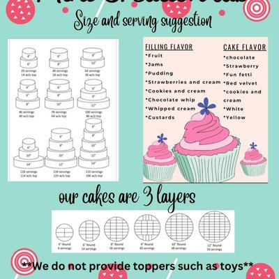 Cakes 