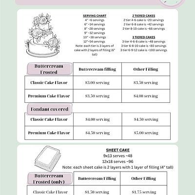 Sheet Cake