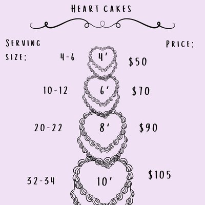 Pricing