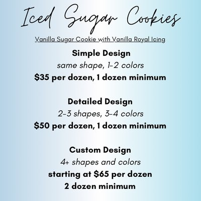 Iced Sugar Cookies