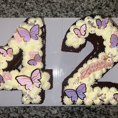 Number Cakes
