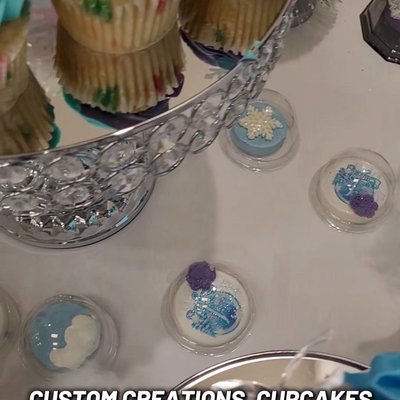 Edible Images 